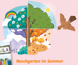 Naschgarten im Sommer